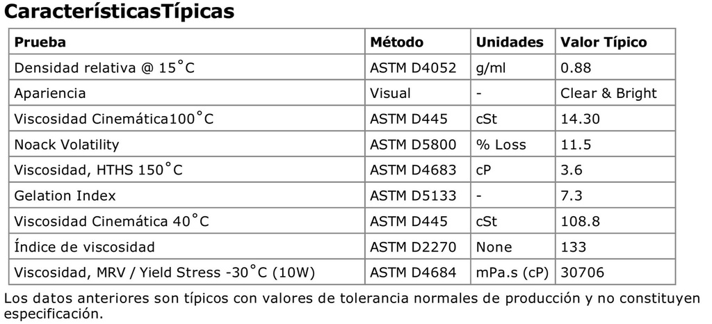 CASTROL GTX SAE 10W-40 ENV 3/1 GLN