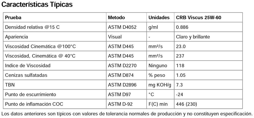 CASTROL CRB VISCUS SAE 25W-60 ENV 2/2.5 GLNS